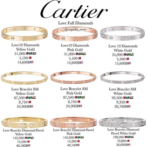 White gold, yellow gold, pink gold, diamonds. $31,200.00. Select Size. Showing 9 of 9 items. Complimentary Delivery. EASY RETURN OR EXCHANGE. Free Gift Wrapping. Discover the full Trinity Bracelet Collection on the Official Cartier® Online US Store. Countless memories, with you for eternity. 